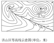 下图示为等高线地形图单位米下列说法可信的是