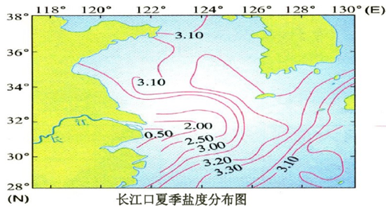 8万平方千米,平均水深127米,海流从贝尔岛海峡流入,卡伯特海峡流出