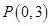 eqId2533866b2a4e4c2e9fe68cf94529ee5f