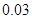 eqIdb56b2876a719403b8f9fc6c5de3e885e
