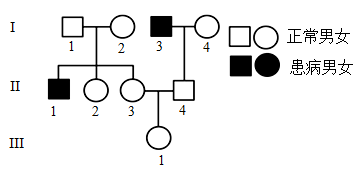 知识点选题 遗传的基本规律  下图为某红绿色盲家族系谱图,相关基因用