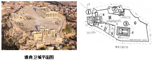 商业的发展 明清的商业 (1)合两幅图片,分析雅典卫城建筑和布局特点