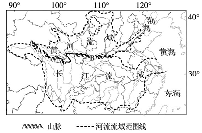 我国的地形特征 我国的主要山脉 (1)长江流域与黄河流域毗邻,其分水岭