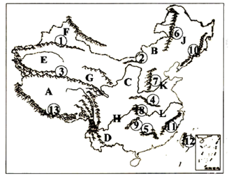 中国地理 中国的自然环境 地势和地形 我国的地形特征 我国的主要山脉