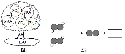 (1)空气属于混合物,空气里氮气,氧气等分子_____混合在一起.