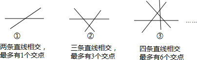 观察如图,并阅读图形下面的相关文字:像这样,20条直线相交,交点最多的