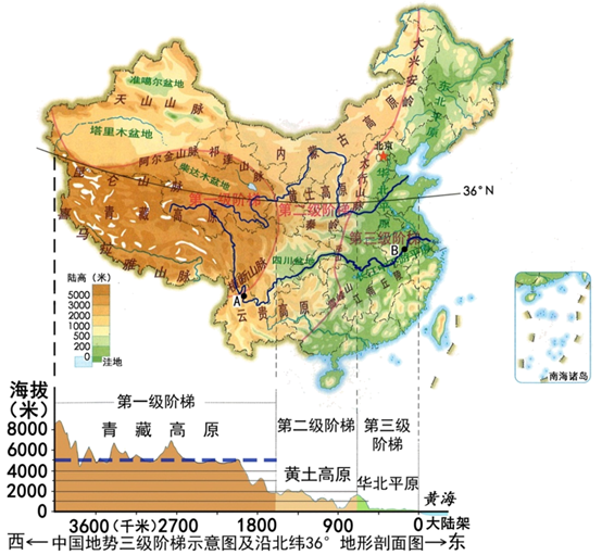 河流与湖泊  (1)中国地势第二,三级阶梯间的界线山脉有 ,太行山脉, 和