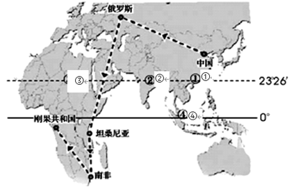 读下面一组海峡示意图(数字为经纬度),四海峡中,两侧分别为两大洲的是