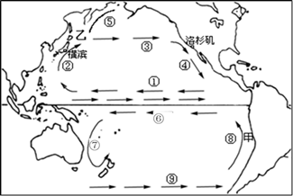 读太平洋洋流示意图(图中数字代表洋流,回答问题.