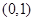 eqId92e73e2b41904318ab5e3d5894a91e80