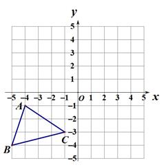 ͼ,ƽֱϵ,b,cֱΪ(2,0)(6,0).