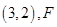eqIdefeea9c472c44e48b10f51a0a35db1a7