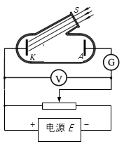 波长可以用巴耳末-里德伯公式来计算,式