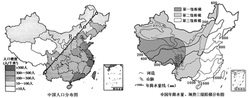 读"我国人口密度图""我国东,西部面积比例和人口比例图",完成下列各题