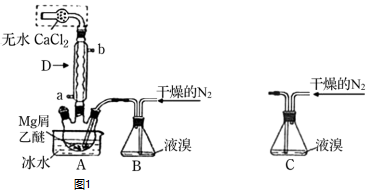 化学实验方案的设计与评价   ,析出晶体,再过滤得三乙醚合溴化镁粗品