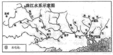 陆地水体之间的水源补给关系  【推荐3】红水河是珠江流域西江水系的