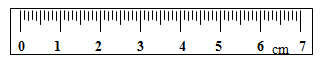 如图所示,刻度尺的分度值是________,量程是________.