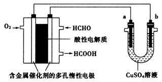 利用电子守恒法进行多池串联相关计算