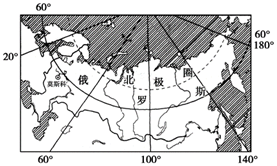 世界杯冬天举办时间，22年世界杯为什么在冬天