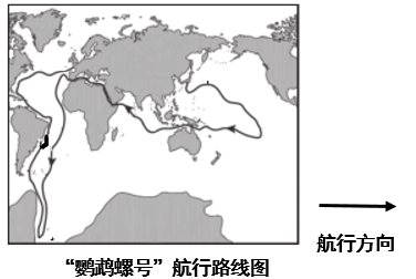 小明同学读《海底两万里》时,依据小说情节绘制了"鹦鹉螺号"航行路线
