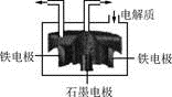 碱性锌锰电池的工作原理:zn 2mno