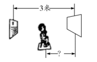 如图所示,照镜子时,小红能从镜子里看到自己的像,是光