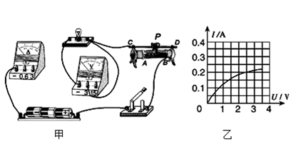 5v某小灯泡额定电功率的实验中,如图甲所示为电路图.