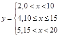 eqId55635965b8fa422ab2031ce0a9029cb4