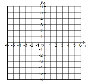 如图,在平面直角坐标系中有三个点a(2,3),b(1,1),c(4,2)