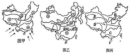 阅读分析下表和我国干湿地区划分示意图回答下列问题