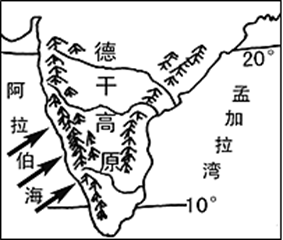 喜马拉雅山脉地理位置 image001.png