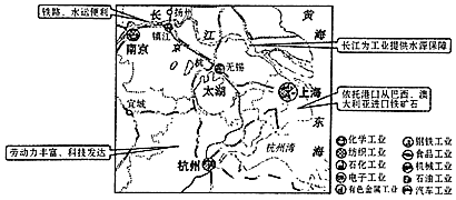 (4)太湖平原是我国的商品粮基地之一,其发展粮食生产的有利条件有