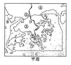 初中地理综合库 中国地理 认识省级行政区域 香港和澳门 香港 香港的