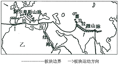 【推荐2】读地中海,阿尔卑斯山一喜马拉雅山地带简图,结合相关知识