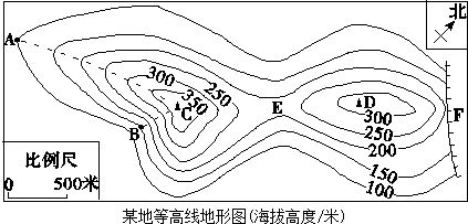 读某地等高线地形图,完成下列各题.