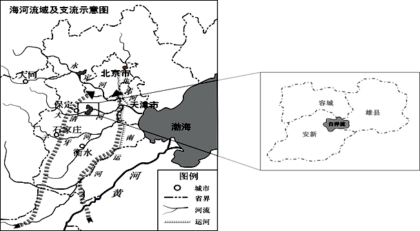 阅读材料,回答下列问题 材料一:海河流域示意图