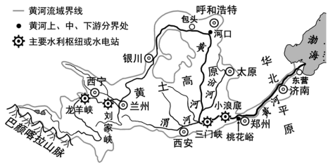 读黄河图,按要求完成下列各题(1)依次在表格中写出流.