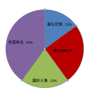 音乐分为哪几类 image011.png