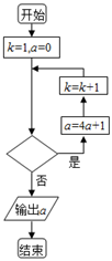 执行如图的程序框图,如果输出的是a=341,那么判断框(  )