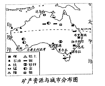 读澳大利亚"农业言牧带分布图"和"矿产资源与城市分布图",完成下面小