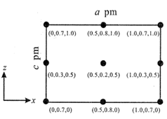 原子结构是什么运动 image022.png