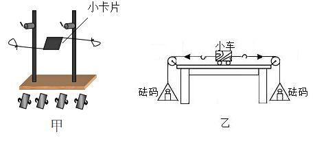 下面描述了一实验小组用小车(如图所示)来"探究二力平衡的条件"的部分