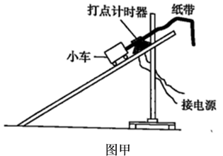 【推荐3】某同学用图甲所示的实验装置研究小车在斜面上的运动实验