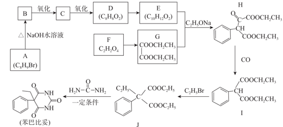 【推荐1】苯巴比妥是镇静,安眠类药物,其合成路线如下