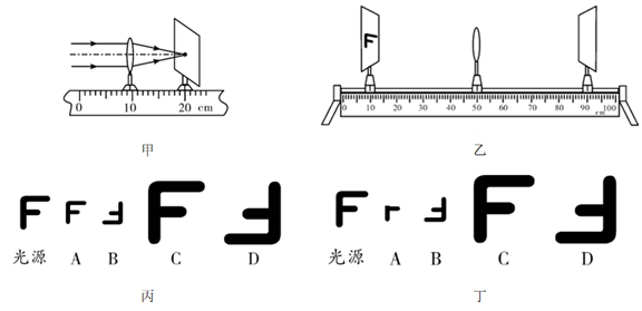 如图是小明用焦距为10cm的凸透镜探究凸透镜成像规律的情形