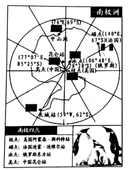 中国南极科考站分布图