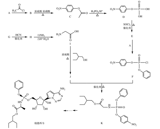 噻唑是一类含有n,s原子的具有芳香性的五元杂环化合物