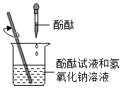 将ph=2的盐酸不断加水稀释,下列图中能正确描述该过程