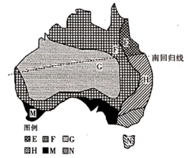 【推荐2】读澳大利亚自然带分布示意图,完成下列要求.