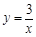 eqIdb0dcb508e36241dab5e56376cb2d5177